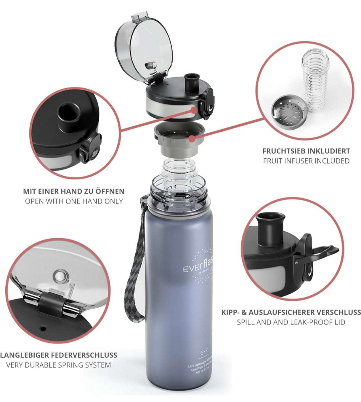 Trinkflasche Tritan EVER FLASK + Frรผchtebehรคlter 1l 500ml
