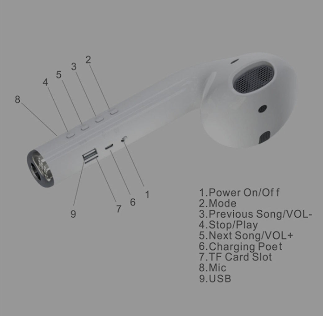Drahtloser Multifunktions-Lautsprecher Riesen-Kopfhörer